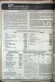 Página do jornal Correio do Ceará de janeiro de 1979