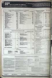 Hemeroteca - pagina correio_do_ceara_1979_01_0377.jpg