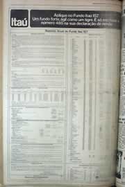 Página do jornal Correio do Ceará de fevereiro de 1979