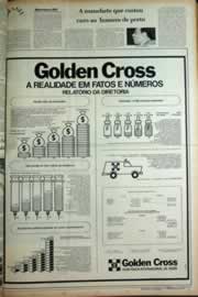 Página do jornal Correio do Ceará de março de 1979