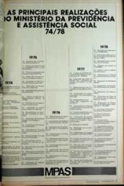 Hemeroteca - pagina correio_do_ceara_1979_03_0164.jpg