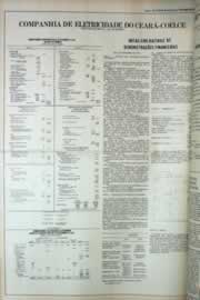 Hemeroteca - pagina correio_do_ceara_1979_03_0255.jpg
