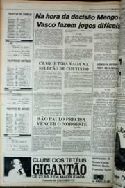 Página do jornal Correio do Ceará de março de 1979