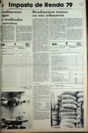 Página do jornal Correio do Ceará de março de 1979