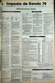 Página do jornal Correio do Ceará de março de 1979