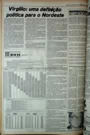 Página do jornal Correio do Ceará de março de 1979