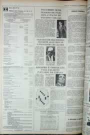 Página do jornal Correio do Ceará de abril de 1979