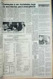 Página do jornal Correio do Ceará de abril de 1979