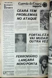 Página do jornal Correio do Ceará de abril de 1979