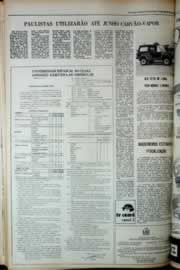 Página do jornal Correio do Ceará de abril de 1979