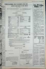 Página do jornal Correio do Ceará de abril de 1979
