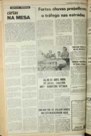Página do jornal Correio do Ceará de fevereiro de 1980