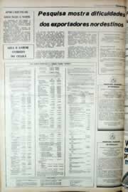 Hemeroteca - pagina correio_do_ceara_1980_09_0262.jpg