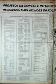 Hemeroteca - pagina correio_do_ceara_1980_10_0007.jpg