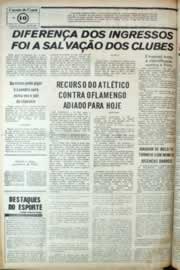 Página do jornal Correio do Ceará de setembro de 1981