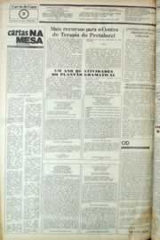 Página do jornal Correio do Ceará de setembro de 1981