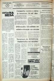 Hemeroteca - pagina correio_do_ceara_1981_09_0142.jpg