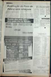 Hemeroteca - pagina correio_do_ceara_1982_01_0064.jpg