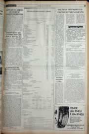 Hemeroteca - pagina correio_do_ceara_1982_02_0083.jpg