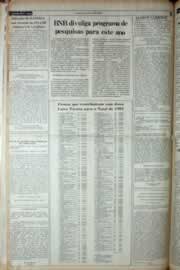 Página do jornal Correio do Ceará de fevereiro de 1982