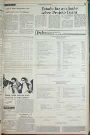Hemeroteca - pagina correio_do_ceara_1982_04_0136.jpg