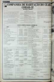 Página do jornal Correio do Ceará de abril de 1982