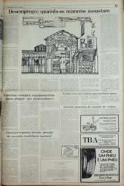 Página do jornal Correio do Ceará de maio de 1982