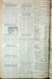 Página do jornal Correio do Ceará de junho de 1982