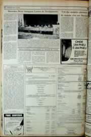Página do jornal Correio do Ceará de junho de 1982
