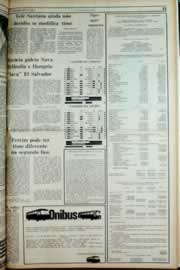 Página do jornal Correio do Ceará de junho de 1982
