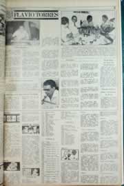 Página do jornal Correio do Ceará de junho de 1982