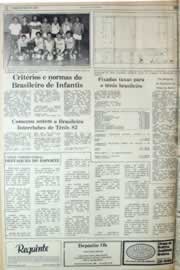 Hemeroteca - pagina correio_do_ceara_1982_06_0240.jpg
