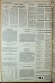 Hemeroteca - pagina correio_do_ceara_1982_07_0078.jpg