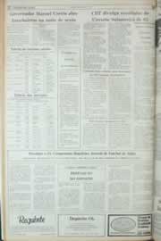 Página do jornal Correio do Ceará de julho de 1982