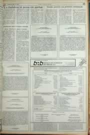 Hemeroteca - pagina correio_do_ceara_1982_07_0195.jpg