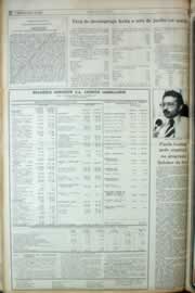 Hemeroteca - pagina correio_do_ceara_1982_07_0262.jpg