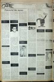 Hemeroteca - pagina correio_do_ceara_1982_09_0200.jpg