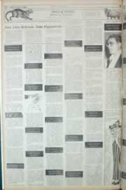Página do jornal Correio do Ceará de outubro de 1982