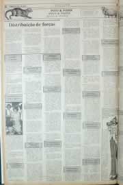 Hemeroteca - pagina correio_do_ceara_1982_10_0072.jpg
