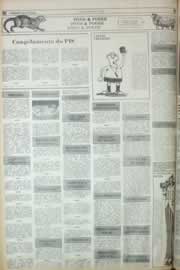 Página do jornal Correio do Ceará de novembro de 1982