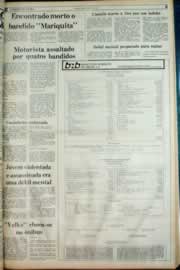 Hemeroteca - pagina correio_do_ceara_1982_11_0219.jpg