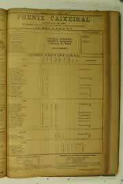 Hemeroteca - pagina O_Nordeste_1925_12_0015.jpg