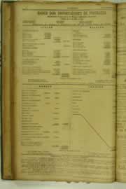 Hemeroteca - pagina O_Nordeste_1927_02_0056.jpg