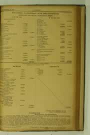 Hemeroteca - pagina O_Nordeste_1927_02_0153.jpg