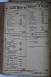 Hemeroteca - pagina O_Nordeste_1929_02_0182.jpg