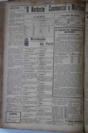 Página do jornal O Nordeste de abril de 1929