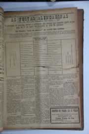 Página do jornal O Nordeste de abril de 1929