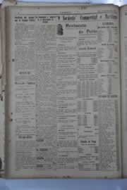 Hemeroteca - pagina O_Nordeste_1929_08_0146.jpg