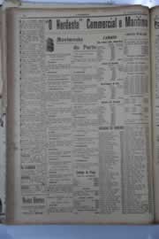 Página do jornal O Nordeste de agosto de 1929