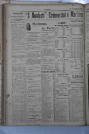 Página do jornal O Nordeste de agosto de 1929
